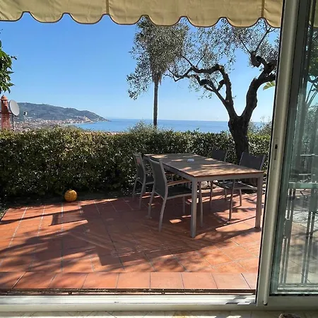 Panorama In *